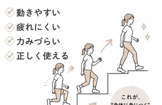 「できる」と「身についている」は違う。｜福島県いわき市のジムならikoka CONDITIONING GYM